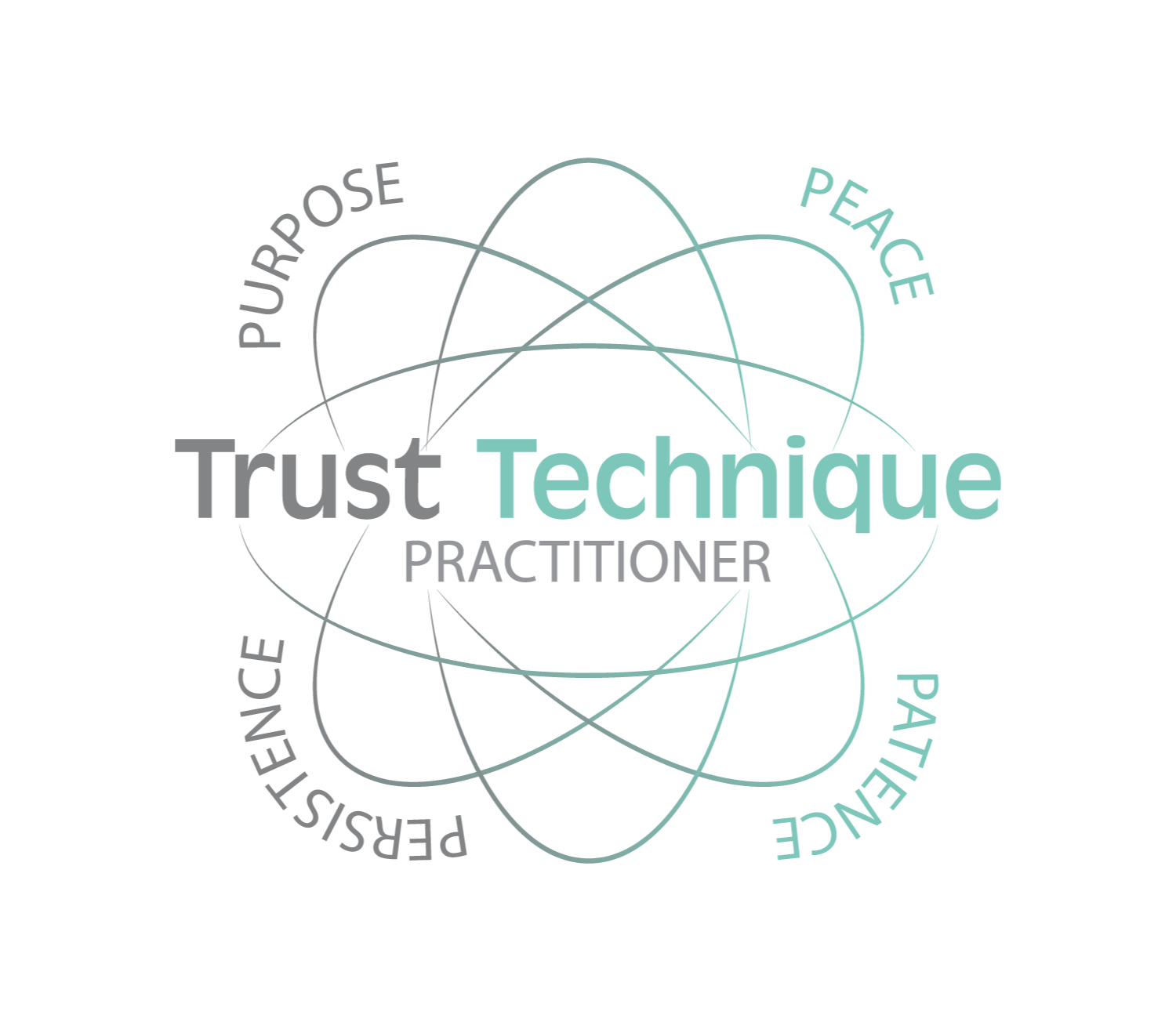Trust Technique Logo Die Trust Technique® basiert auf der Erkenntnis, dass Tiere empfindsame Wesen sind und dass sowohl Tiere als auch Menschen Gefühle miteinander teilen. Sie überwindet die veralteten Vorstellungen von Dominanz und eröffnet neue Perspektiven im Umgang mit Tieren.
